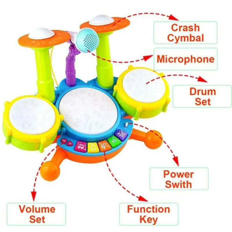 Batterie Électronique pour Enfant - Mon Jouet Montessori