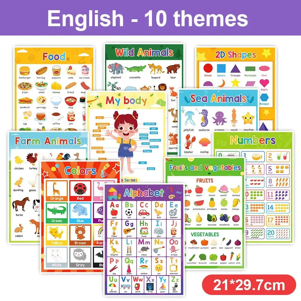 Lot de 10 Affiches Éducatives Bilingues Français-Espagnol-Anglais pour Enfants - Posters A4 pour Apprentissage des Mots - Mon Jouet Montessori