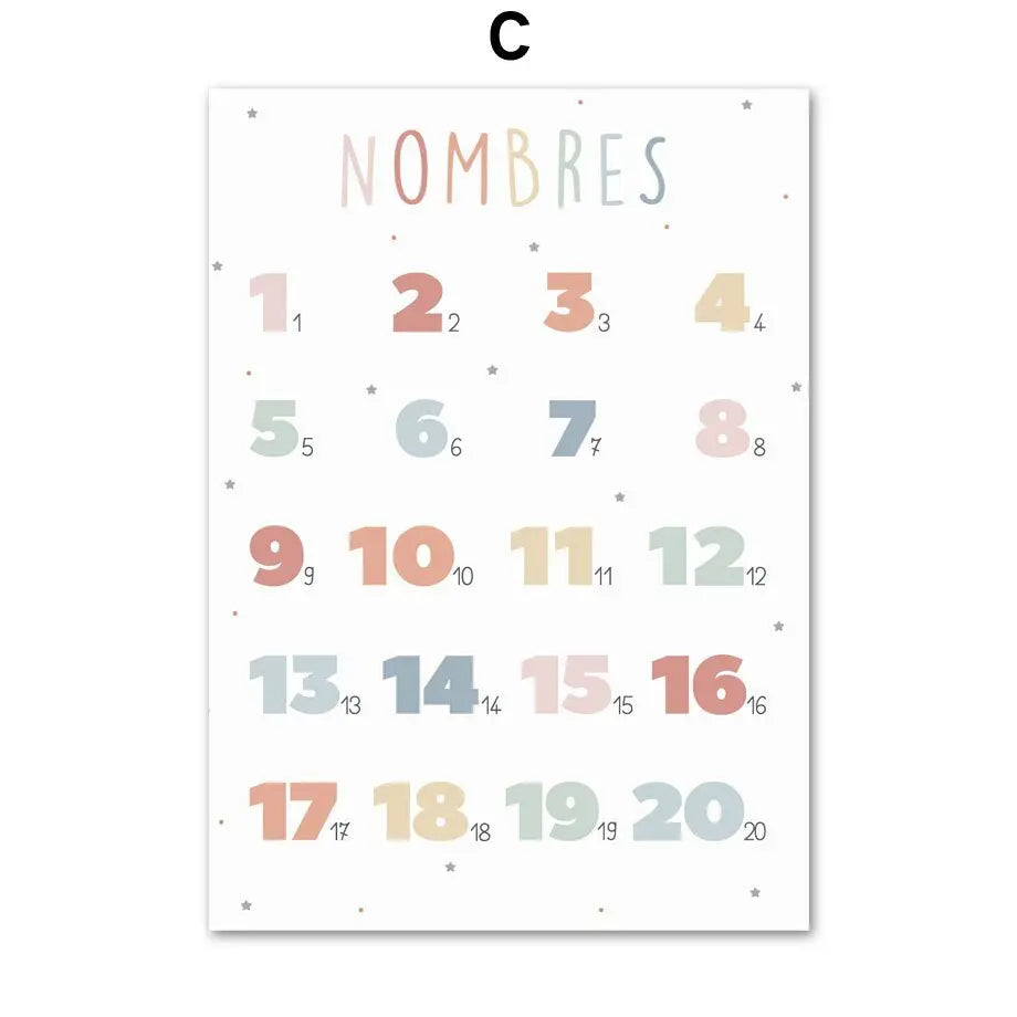 Posters d'apprentissage décoratifs - Mon Jouet Montessori