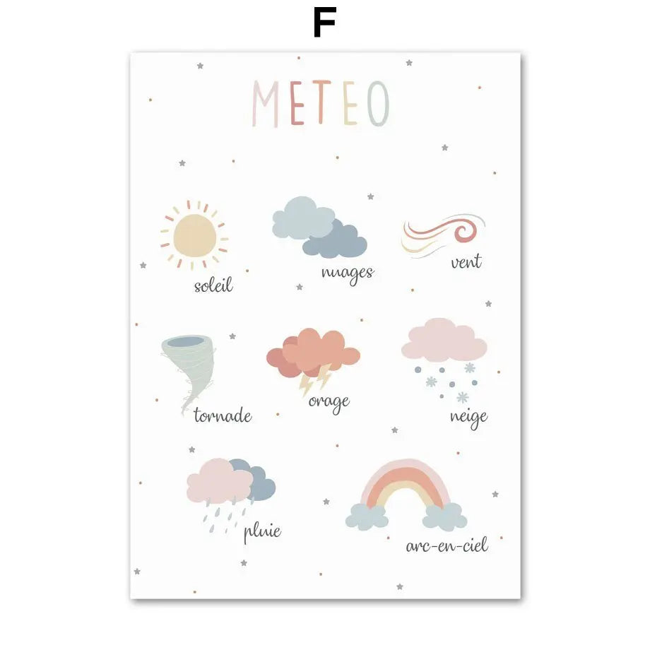 Posters d'apprentissage décoratifs - Mon Jouet Montessori