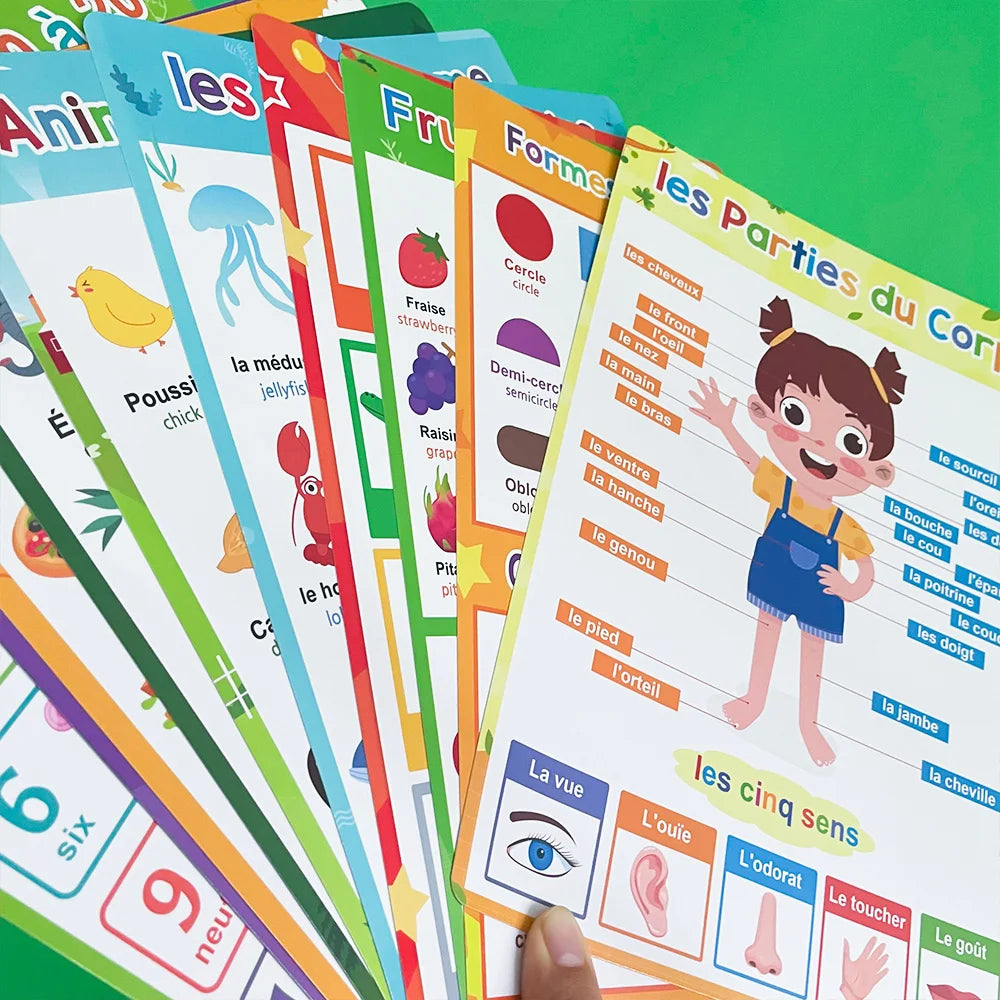 Affiches bilingues français-anglais enfant – photo 6