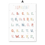 Posters d'apprentissage décoratifs Alphabet - Mon Jouet Montessori