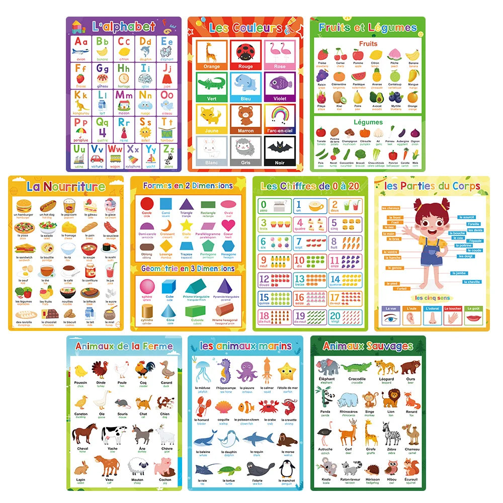 Affiches bilingues français-anglais enfant – photo 3