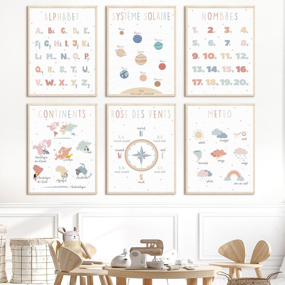 Posters d'apprentissage décoratifs - Mon Jouet Montessori